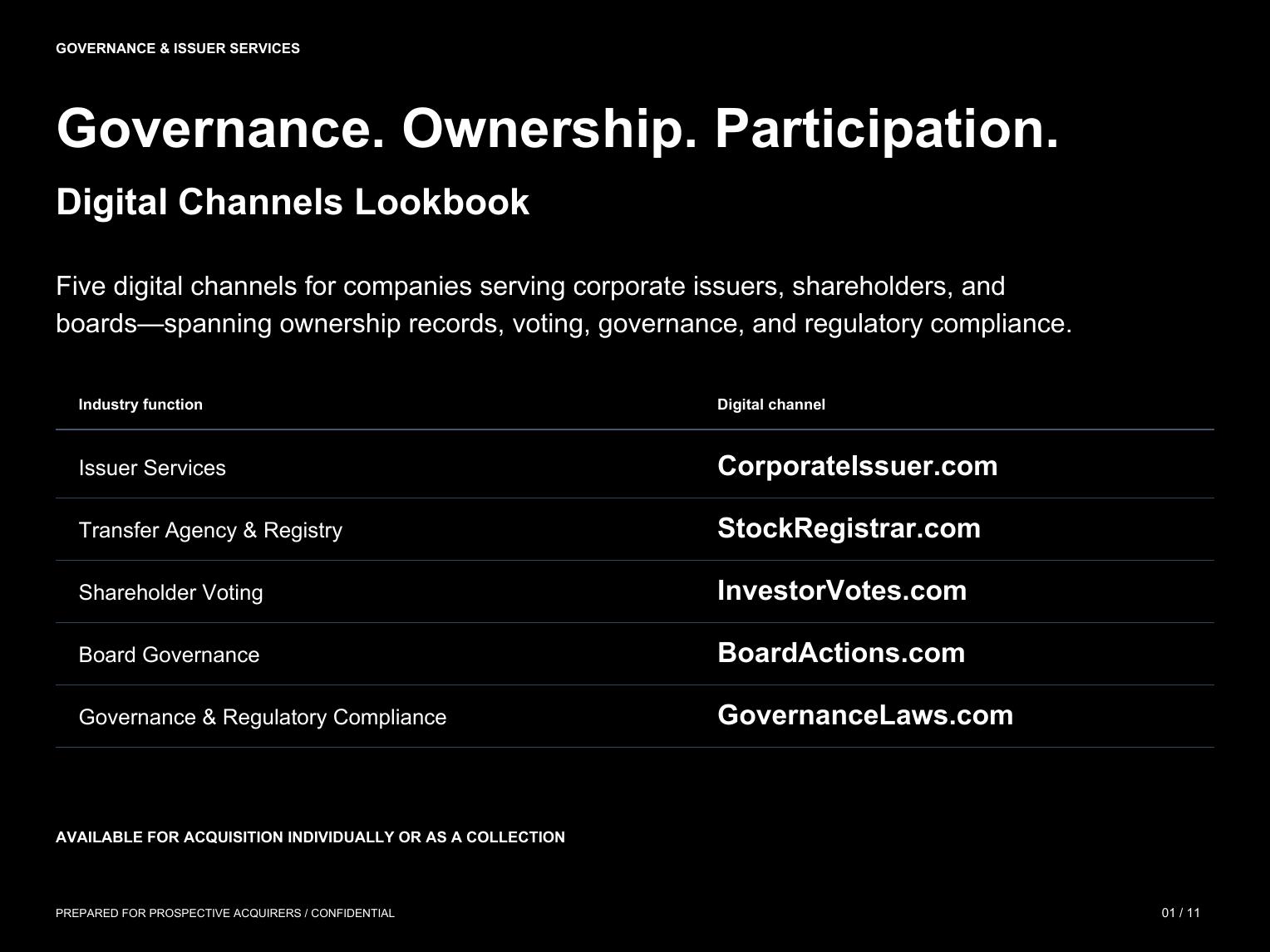 Governance & Issuer Services cover