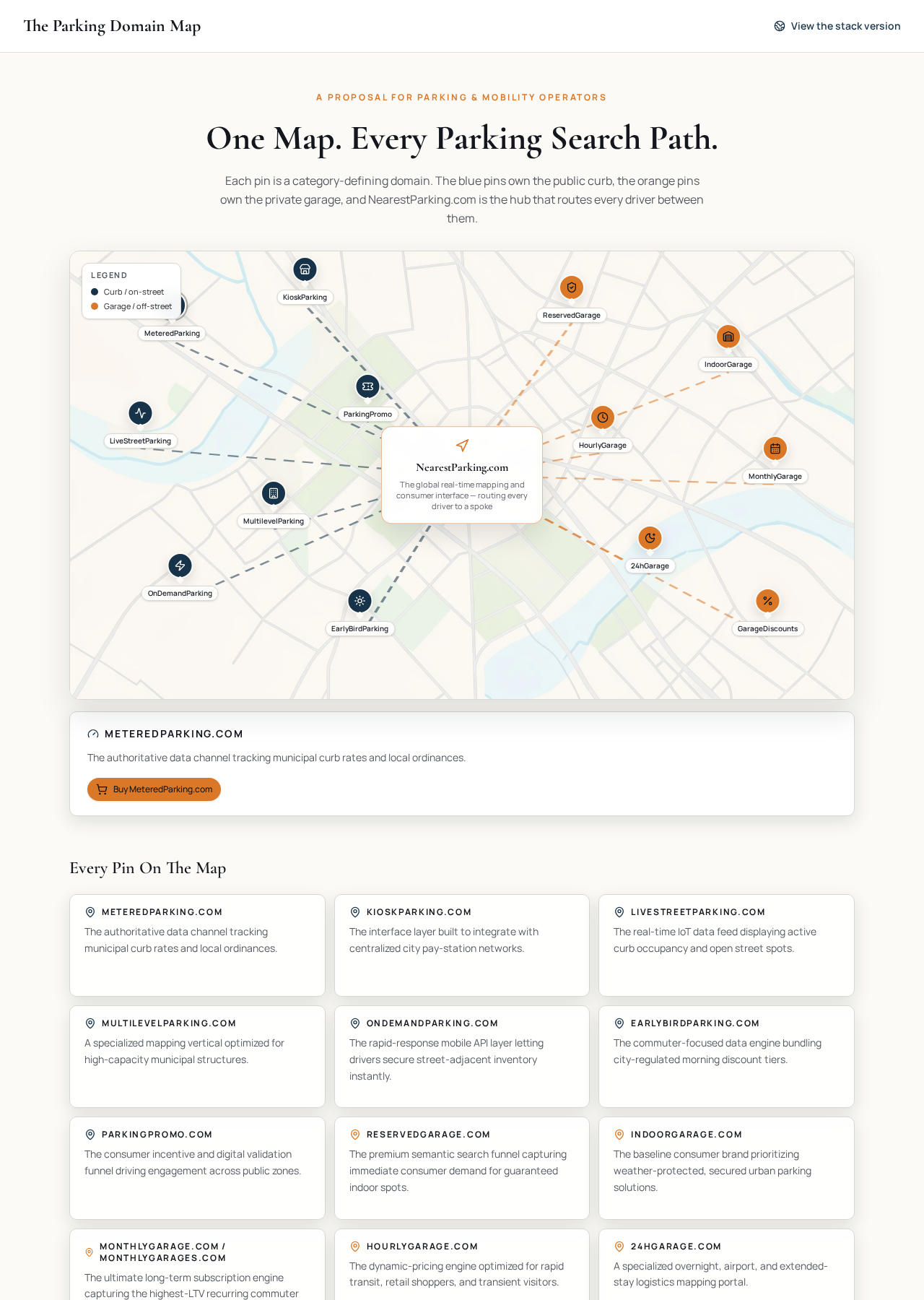 The Parking Domain Map cover